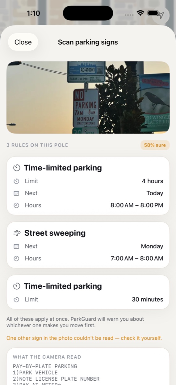 Sign scanner result reading "3 rules on this pole" with a 58% confidence chip, listing a 4-hour limit, street sweeping and a 30-minute limit.